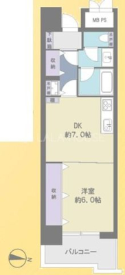  1DK�E������12�K�E�ʕ��z����ǍD��