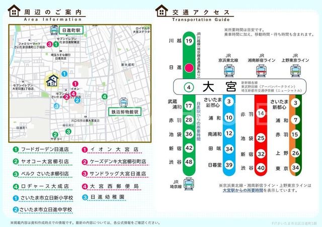 ���̑� ���ӂ̂��ē�