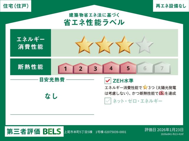 ���ӊ� ���y��ʏȂ̊�Ɋ�Â��A�����̒f�M����ȃG�l���\�𐔒l�������u�Z��\���x���v���擾���Ă��܂��B�Ă͗������~�͒g�������C���E���f�M�Z��ŁA���X�̌��M���}���Ȃ����N�����K�ɂ��߂������������܂��B