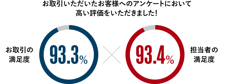 ���q�l�A���P�[�g����