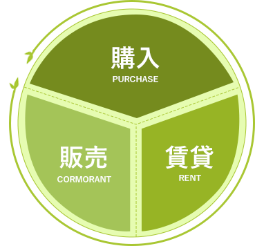 �w���E�̔��E����